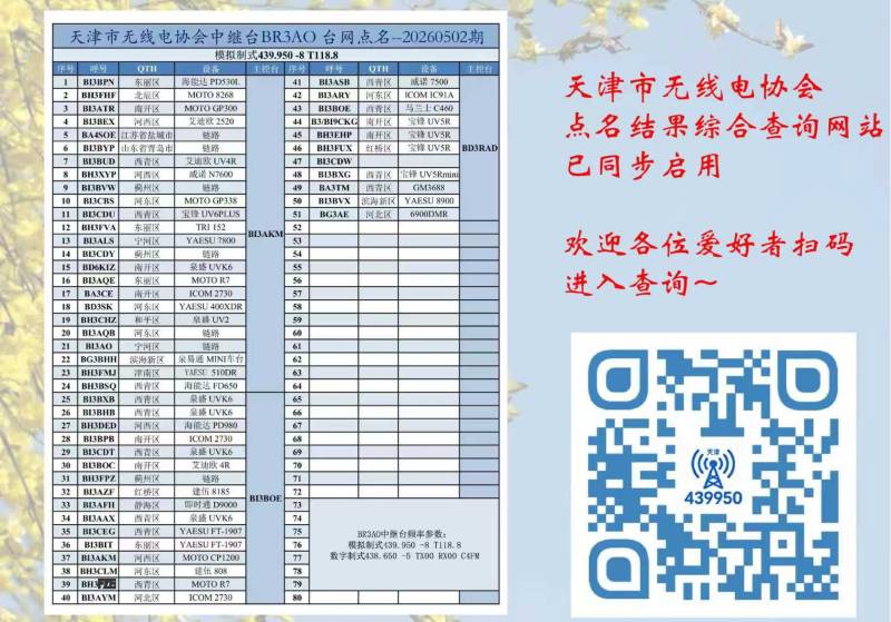 20260502点名活动.jpg