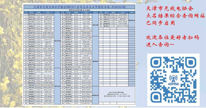 20260505点名活动.jpg