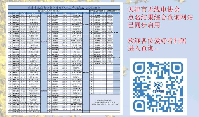 20260516点名活动.jpg