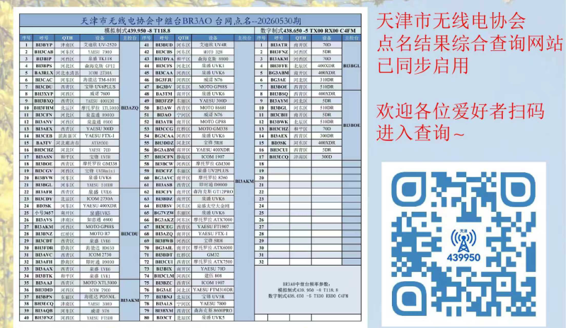 20260530点名活动.png